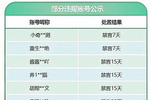 批评球队！哈维：这支球队缺乏灵魂！既没有侵略性，也没有专注力